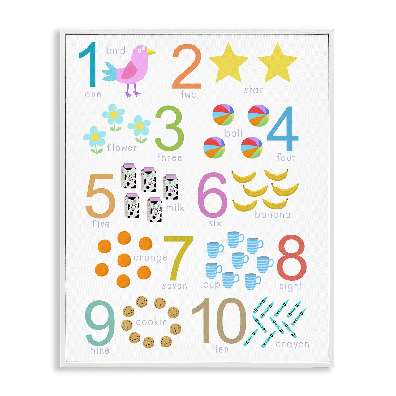 Stupell Industries Fun Learning To Count Framed Giclee, design by Carla Daly